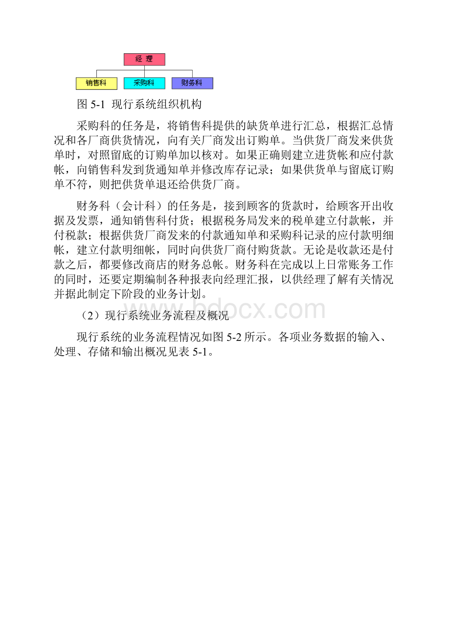 案例解析5百货商店业务管理方案计划信息系统.docx_第2页