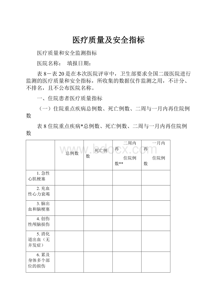 医疗质量及安全指标Word文件下载.docx