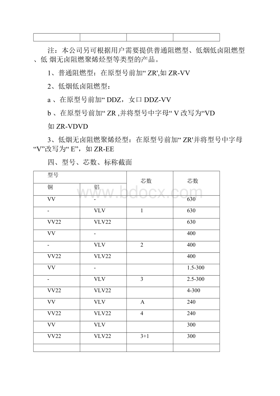 1KV聚氯乙烯绝缘电力电缆的详细资料Word格式文档下载.docx_第2页