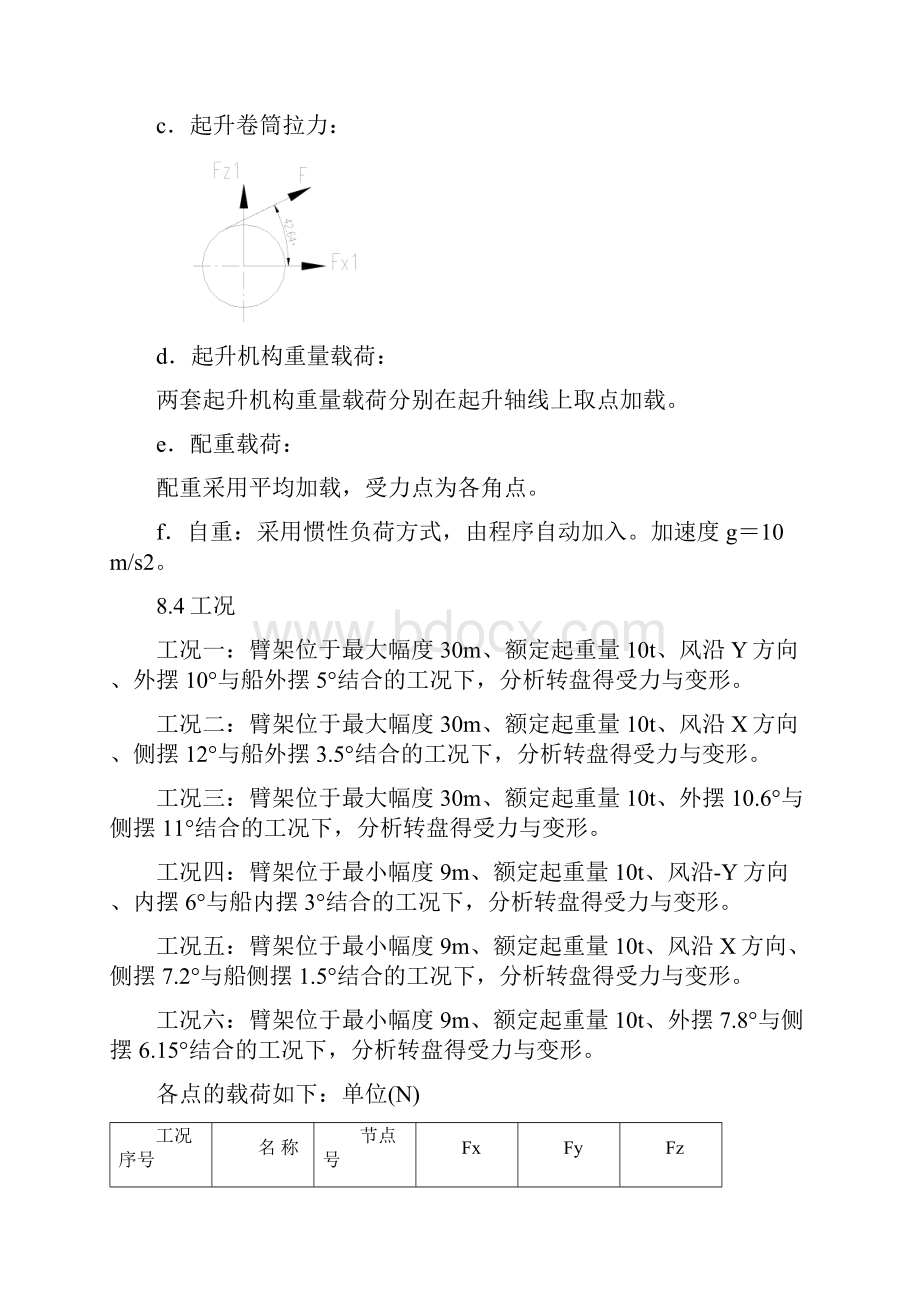 FQ1030浮吊转台计算Word文档格式.docx_第2页