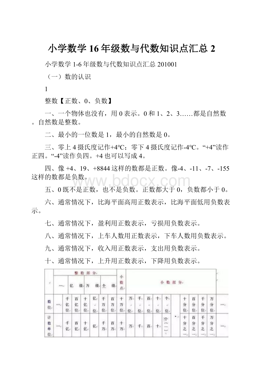 小学数学16年级数与代数知识点汇总2.docx