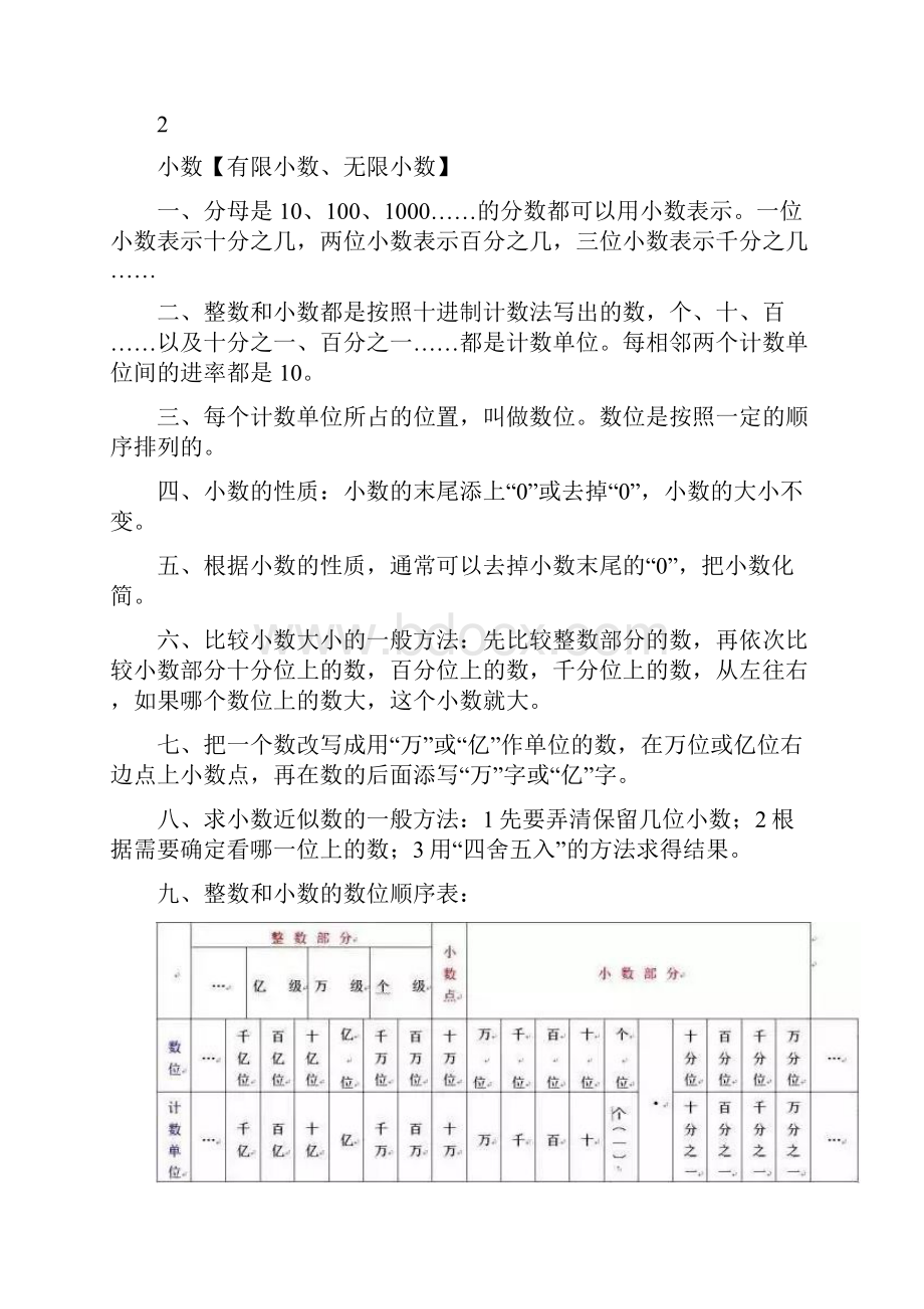 小学数学16年级数与代数知识点汇总2.docx_第2页