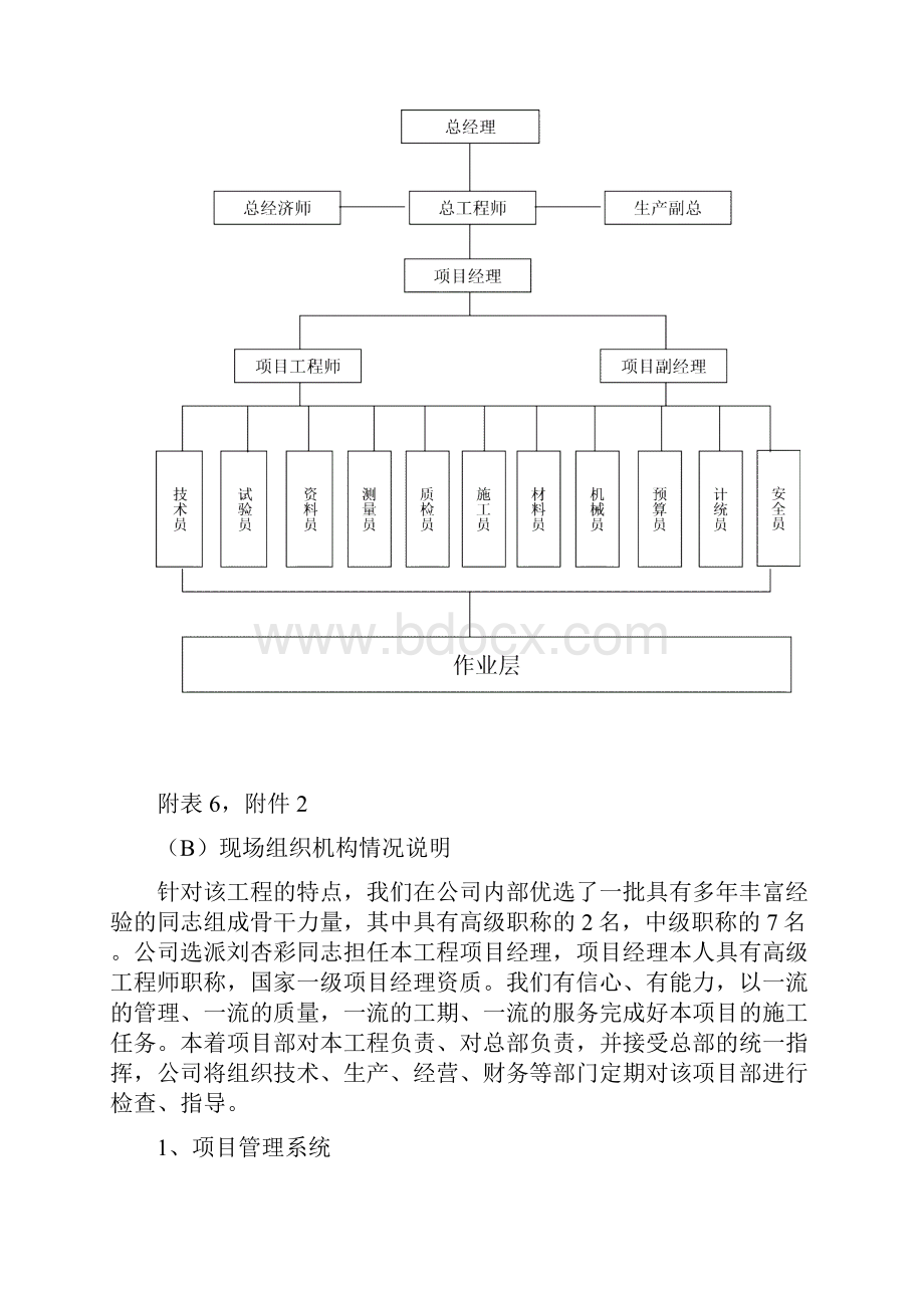 现场组织机构情况Word文档格式.docx_第2页