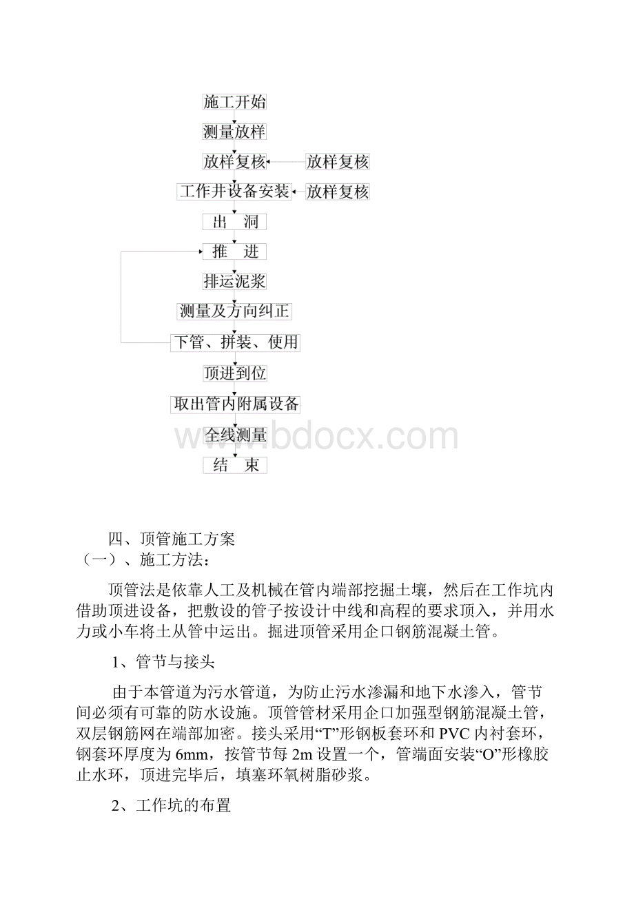 人工顶管施工方案00230Word下载.docx_第3页