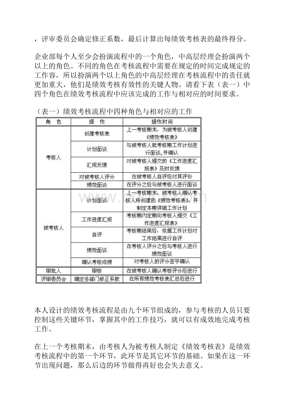 企业绩效考核流程的九个环节Word格式文档下载.docx_第2页