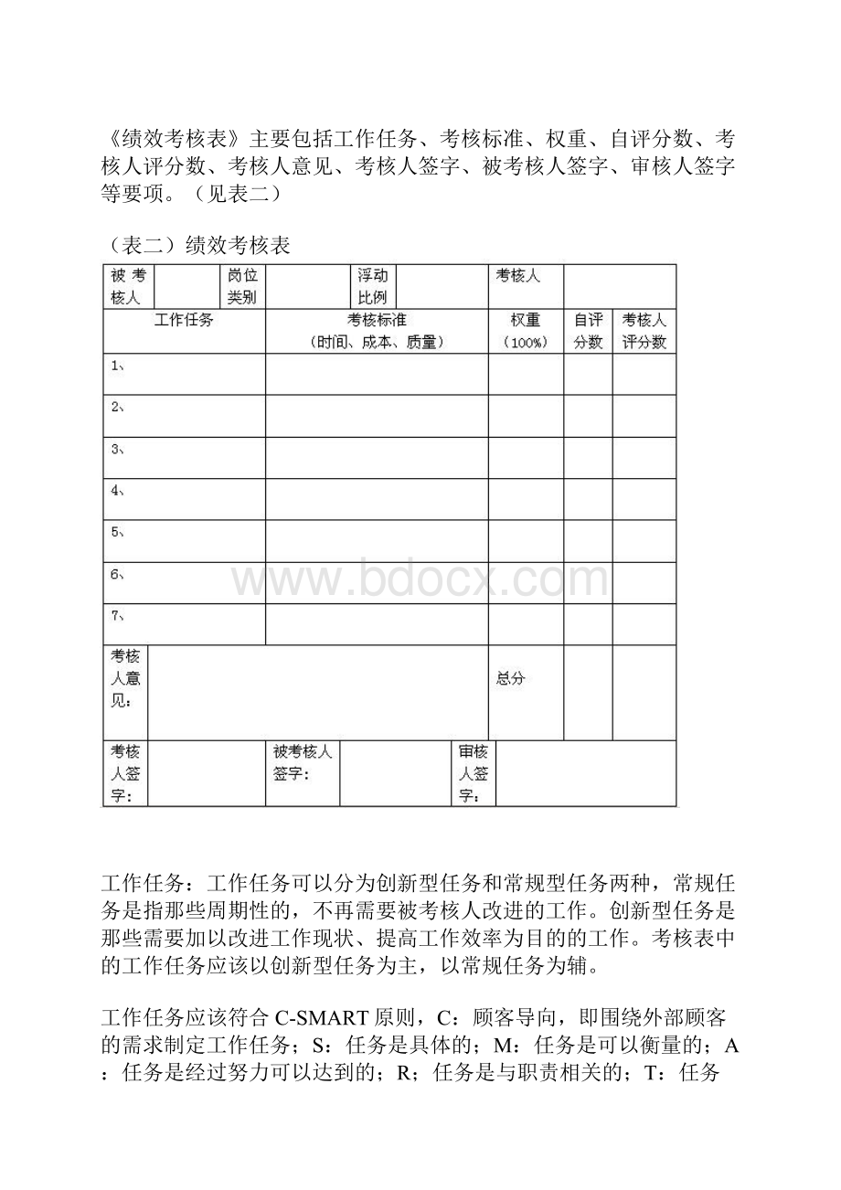 企业绩效考核流程的九个环节Word格式文档下载.docx_第3页