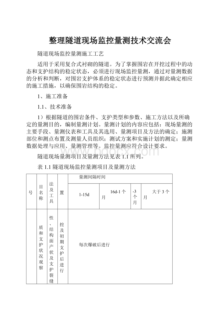 整理隧道现场监控量测技术交流会.docx