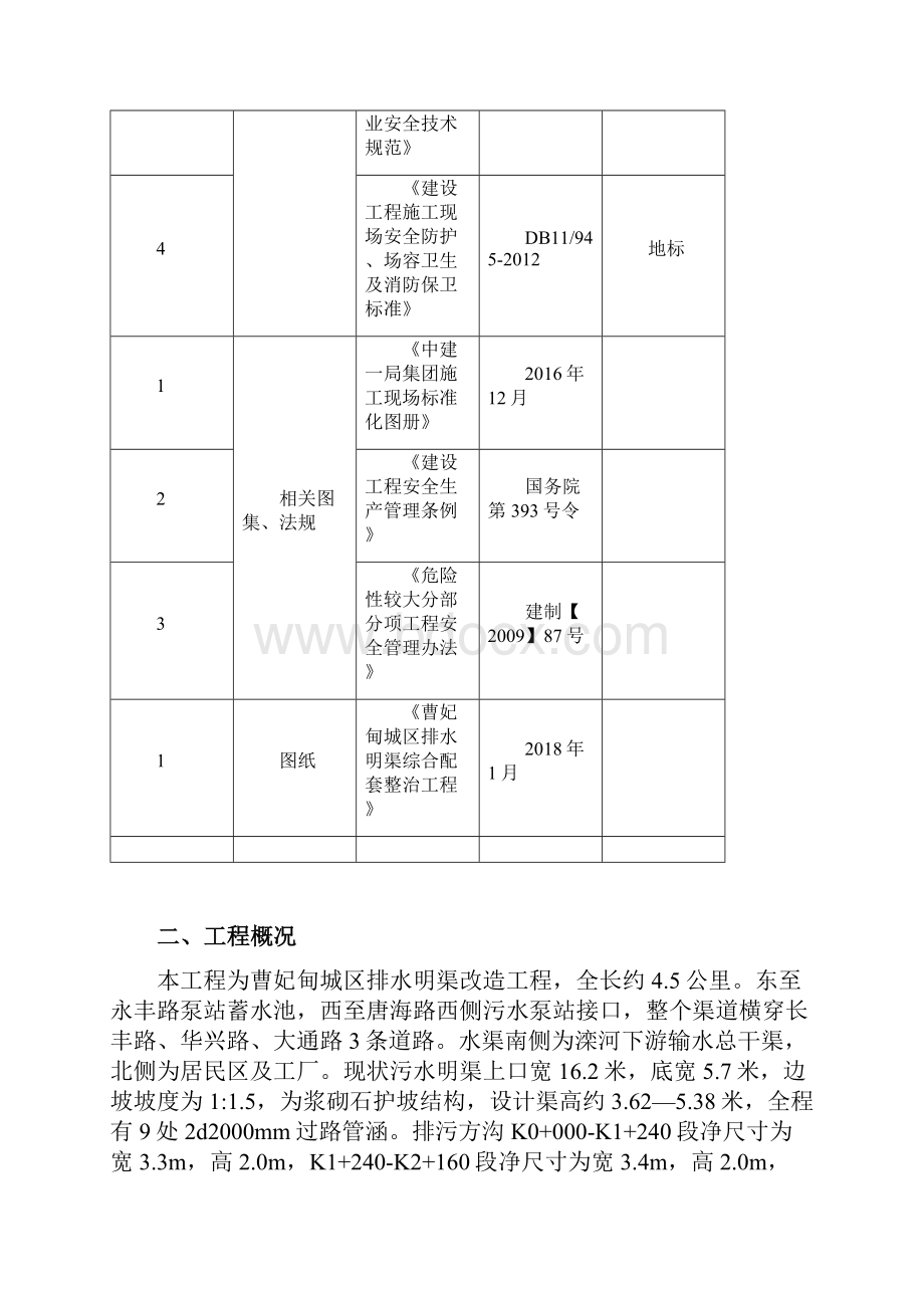 方沟及排水明渠清淤施工方案.docx_第2页