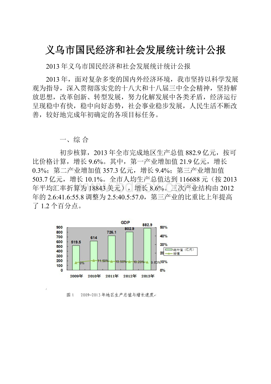 义乌市国民经济和社会发展统计统计公报文档格式.docx