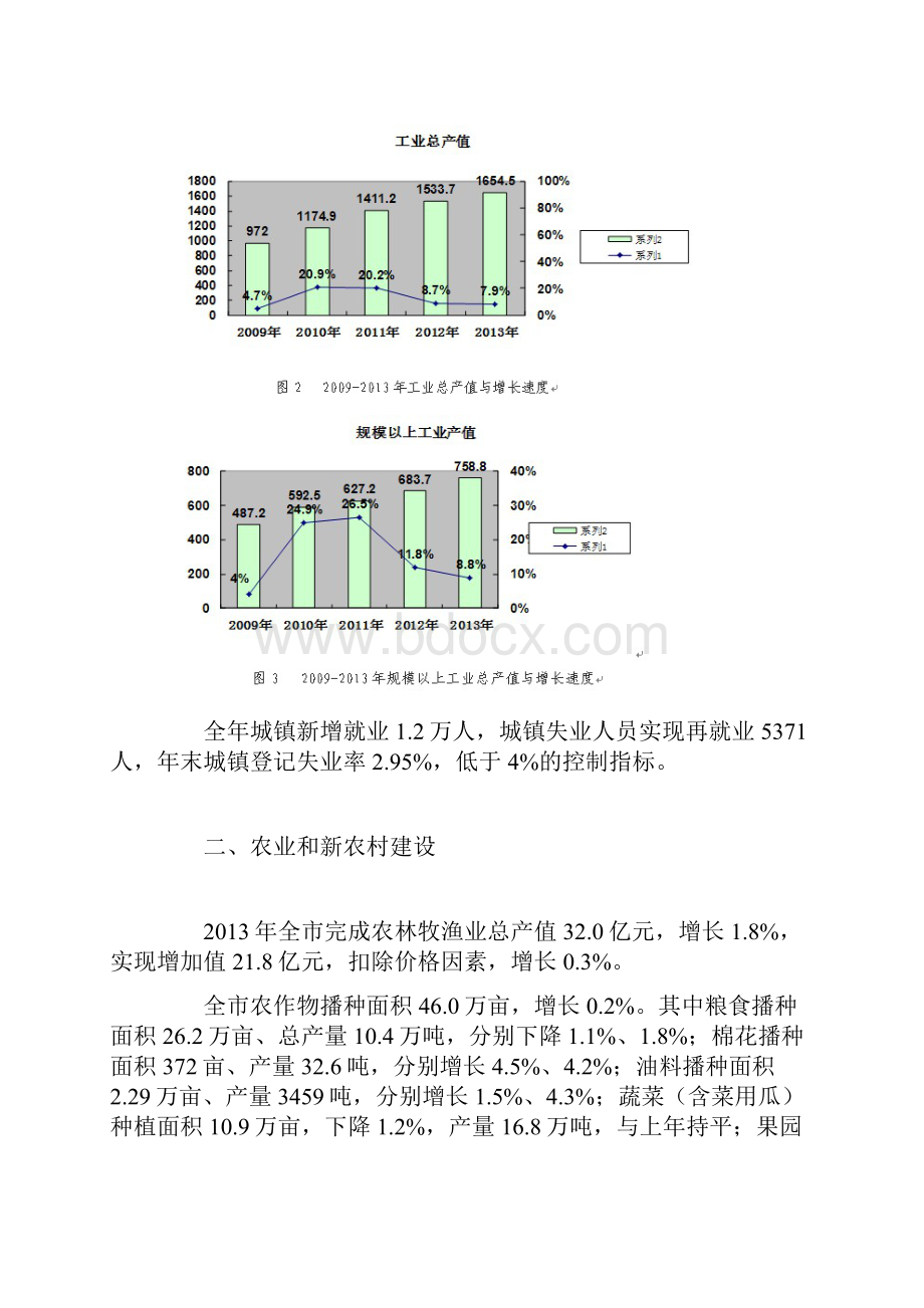 义乌市国民经济和社会发展统计统计公报.docx_第2页