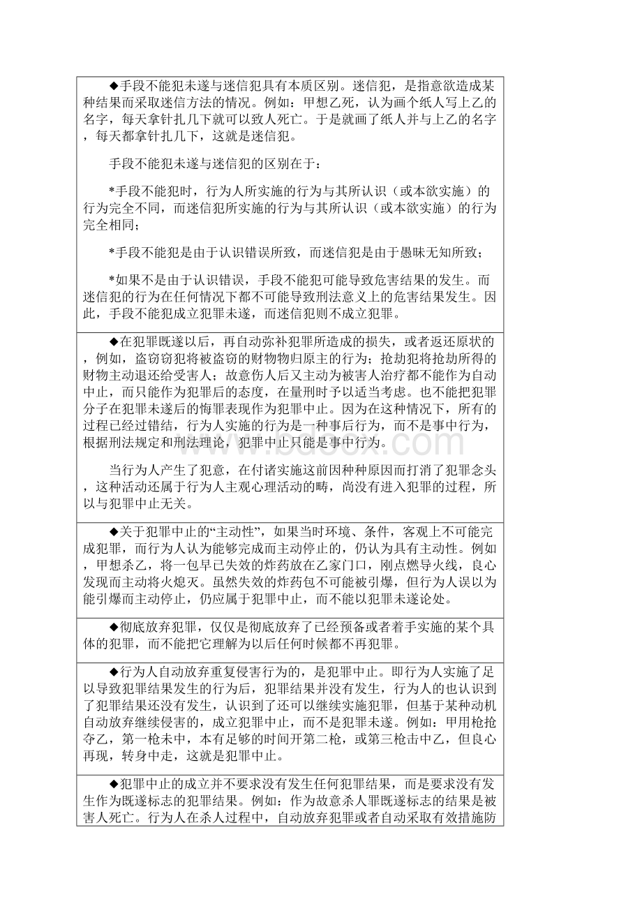 对人所实施的合法行为不能视为危险.docx_第3页