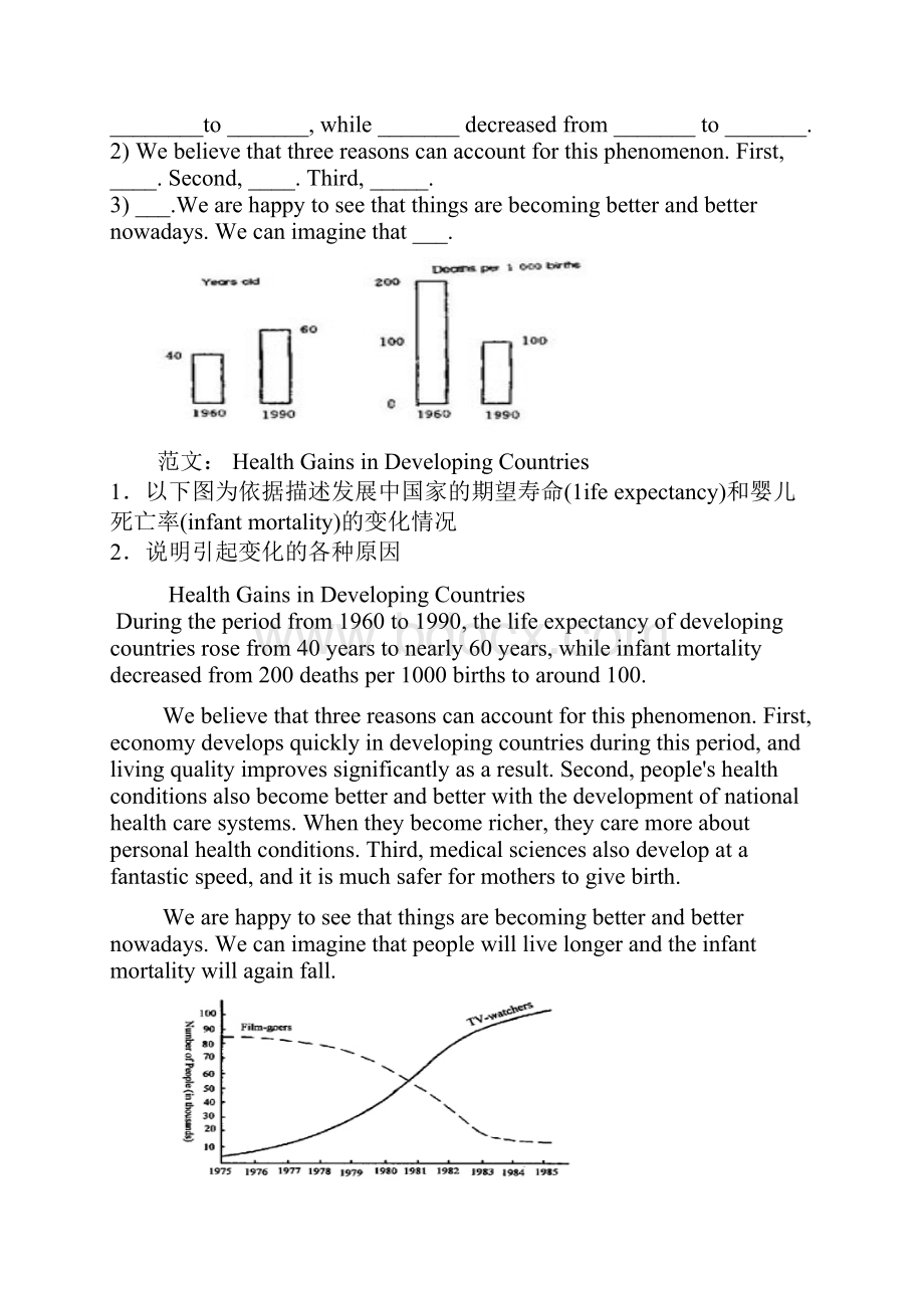 图表作文整理.docx_第3页