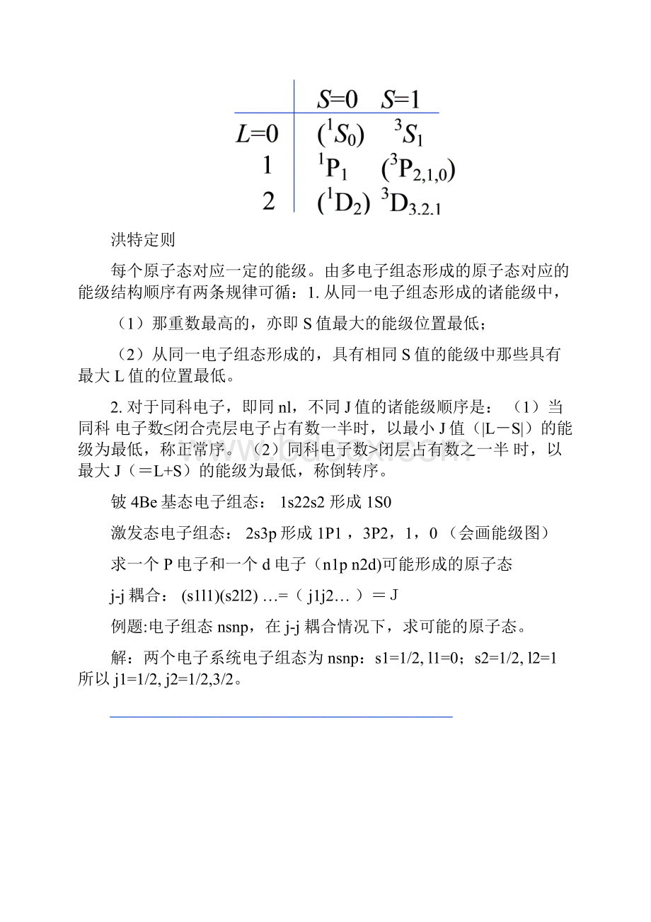 材料表征与分析技术复习整理.docx_第2页