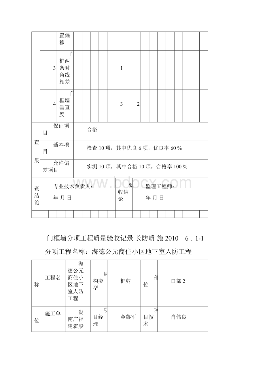 门框墙分项工程质量验收记录.docx_第3页