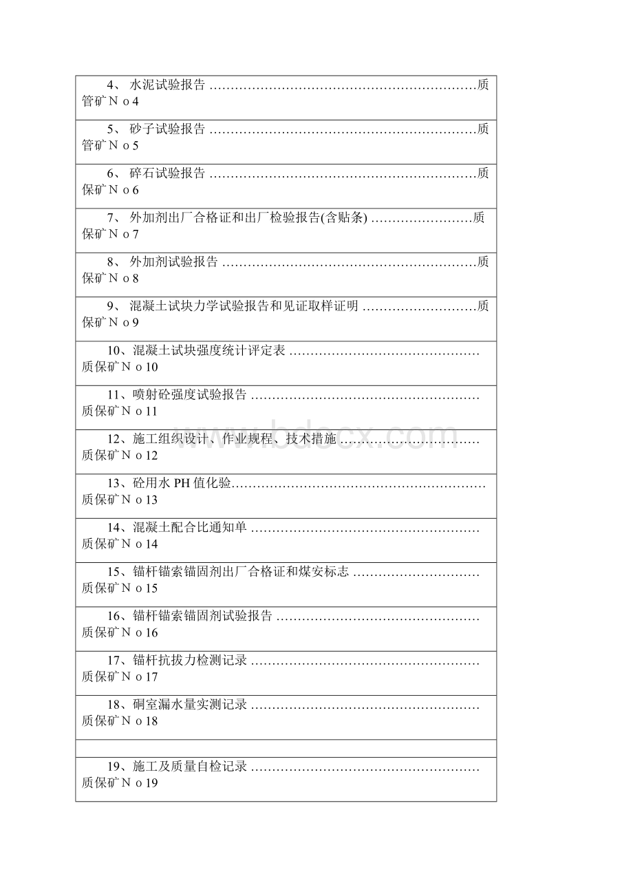 奋进煤矿采区变电所单位工程竣工资料Word格式.docx_第3页