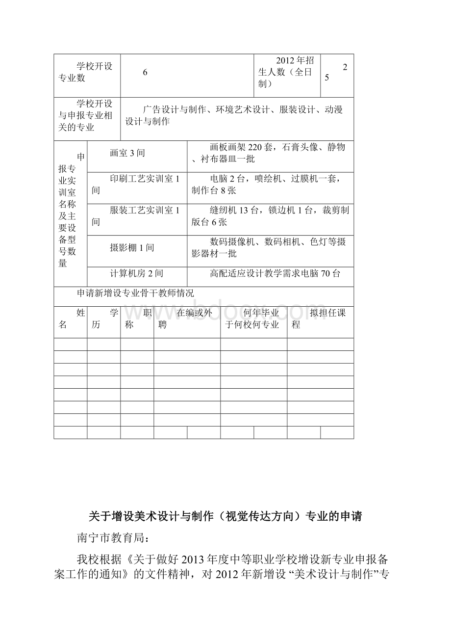 142200美术设计与制作视觉传达方向专业申报材料.docx_第2页