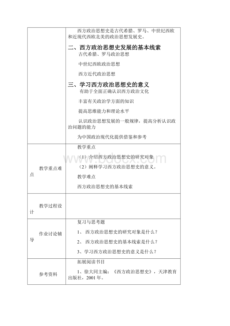 西方政治思想史教学日历.docx_第2页