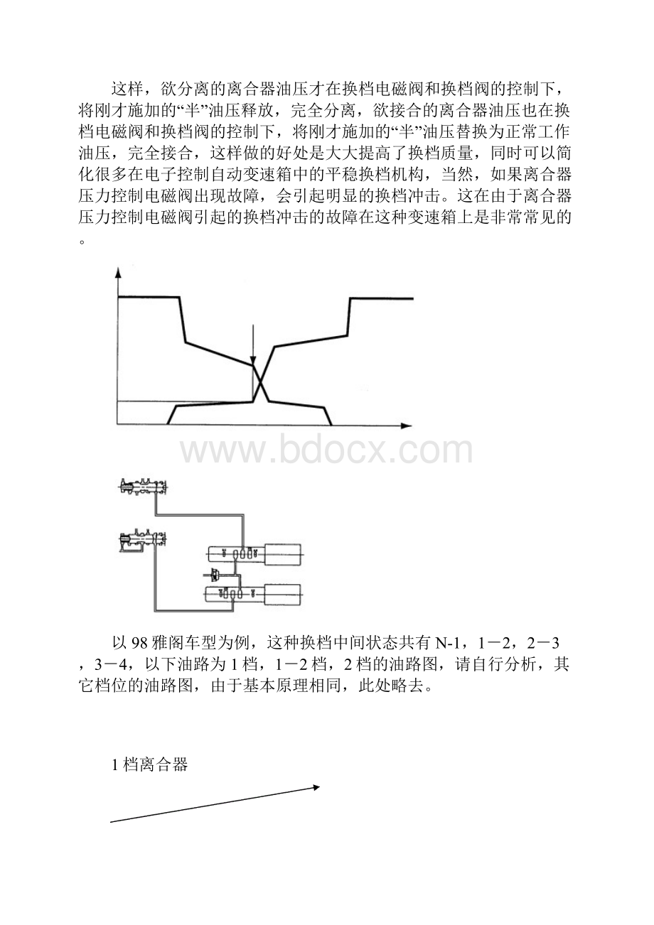 广州本田雅阁自动变速箱常见故障资料Word格式文档下载.docx_第2页