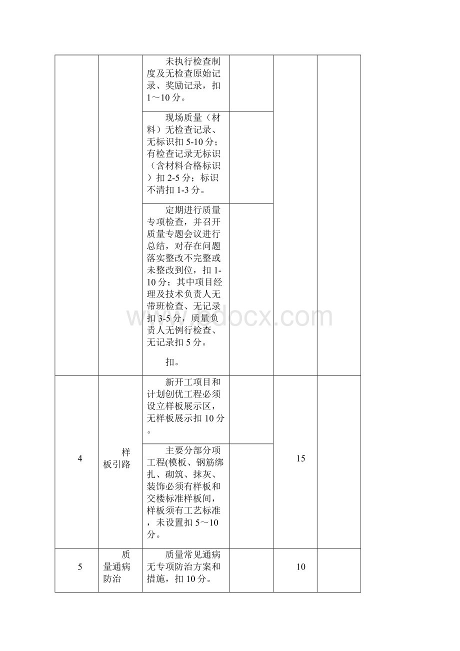 质量标准化考评检查表Word文档格式.docx_第2页