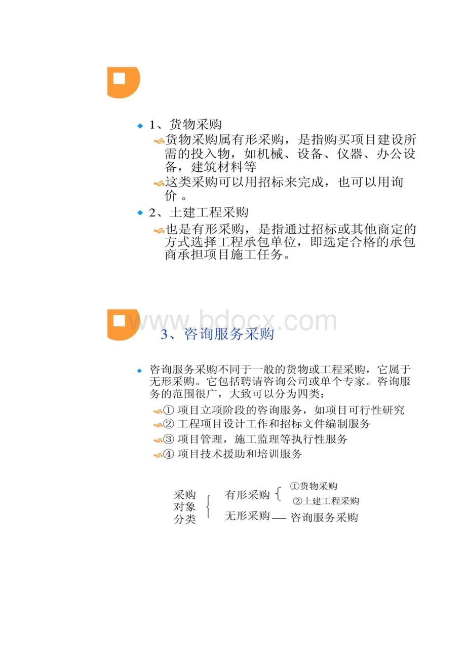 6项目采购与招投标管理精.docx_第2页