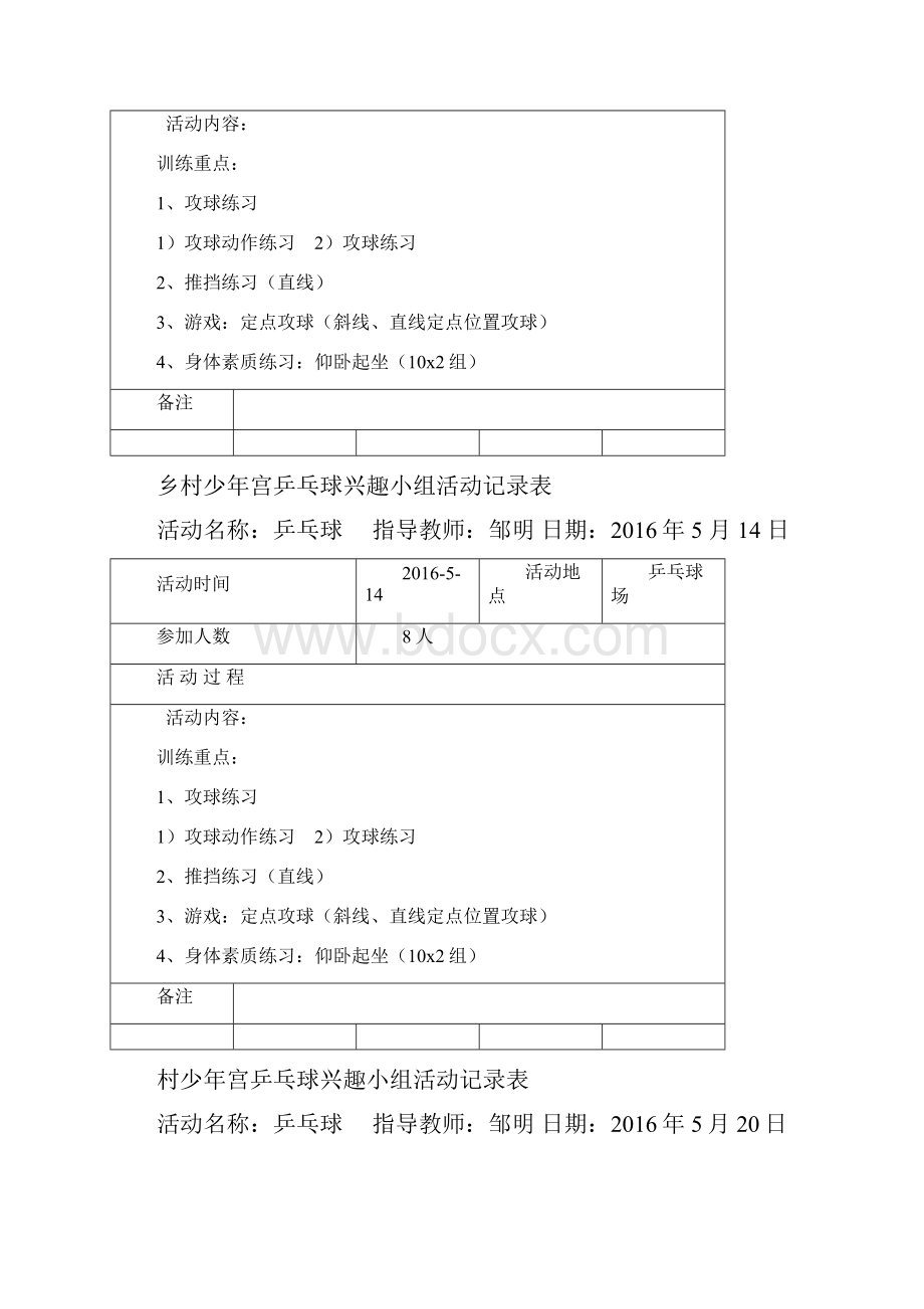 4乡村少年宫乒乓球兴趣小组活动记录表.docx_第3页