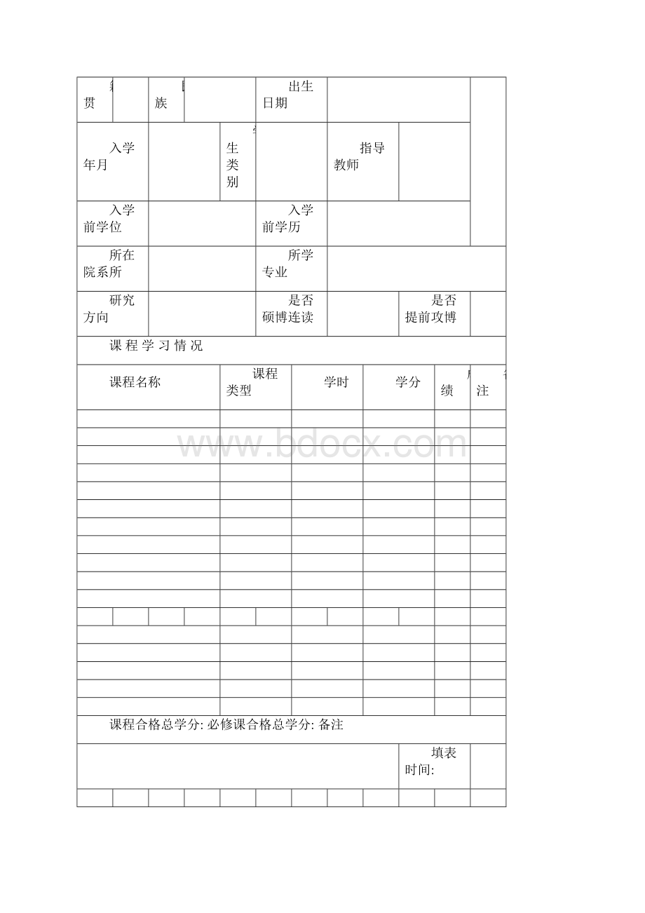 大学博士学位申请书模板Word格式.docx_第3页