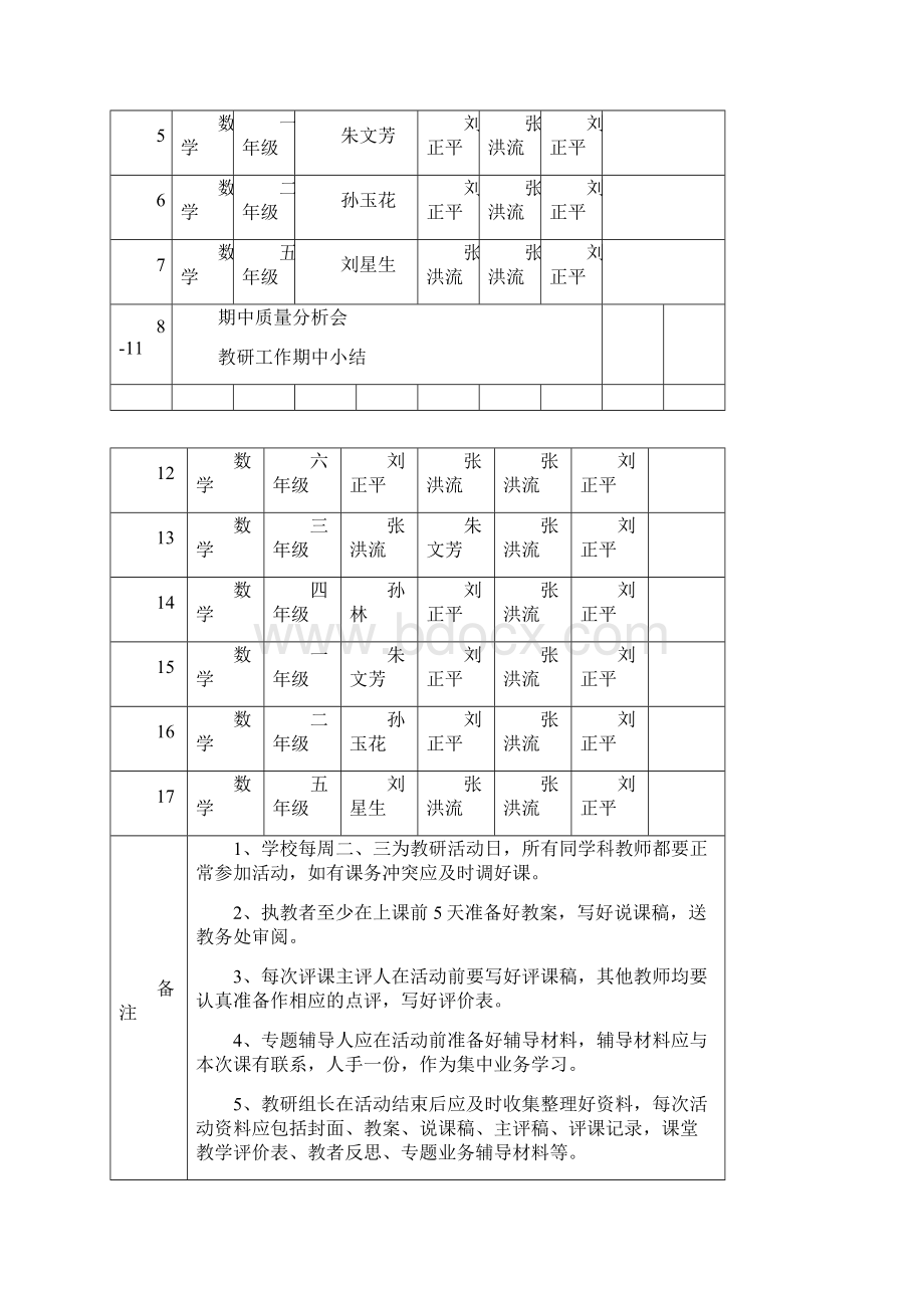 三角形教研活动内容.docx_第2页