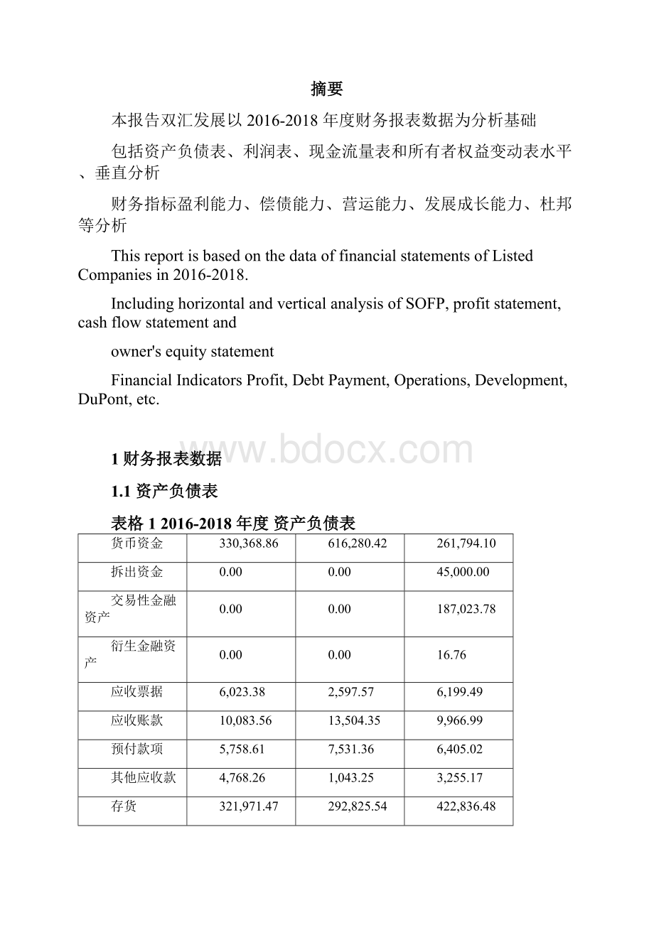 双汇发展000895财务报表及指标Word文档格式.docx_第2页