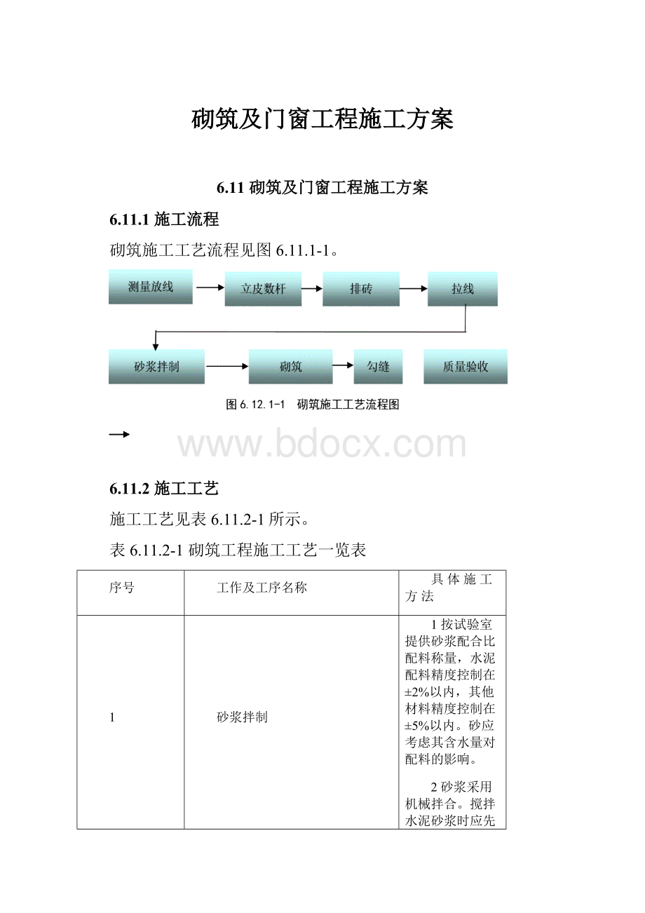 砌筑及门窗工程施工方案.docx_第1页