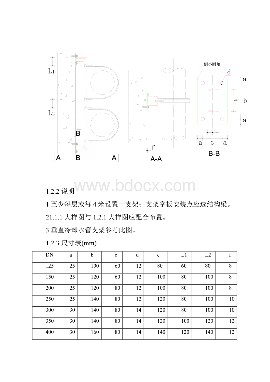 空调管道支吊架安装工艺标准.docx_第3页