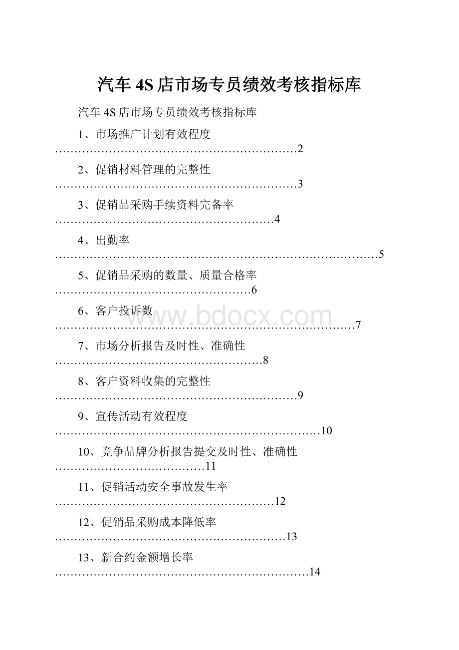 汽车4S店市场专员绩效考核指标库Word下载.docx_第1页