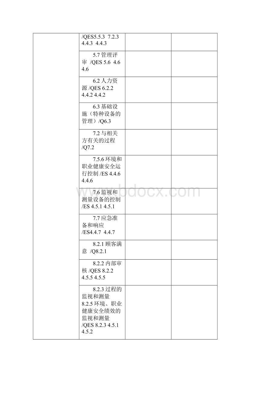 体系工作检查表编制计划1.docx_第2页