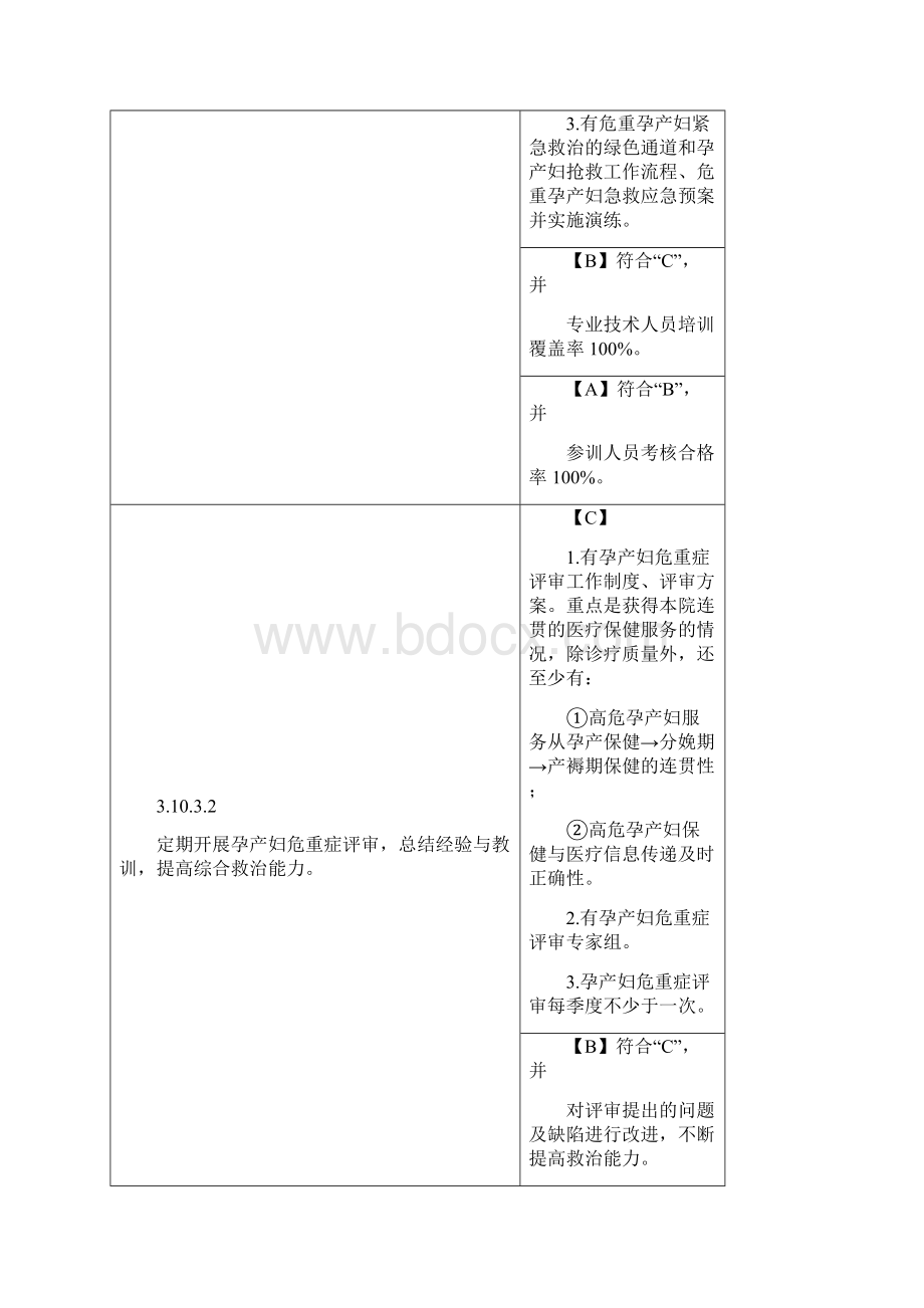 第三章妇幼保健服务质量安全管理与持续改进二.docx_第3页