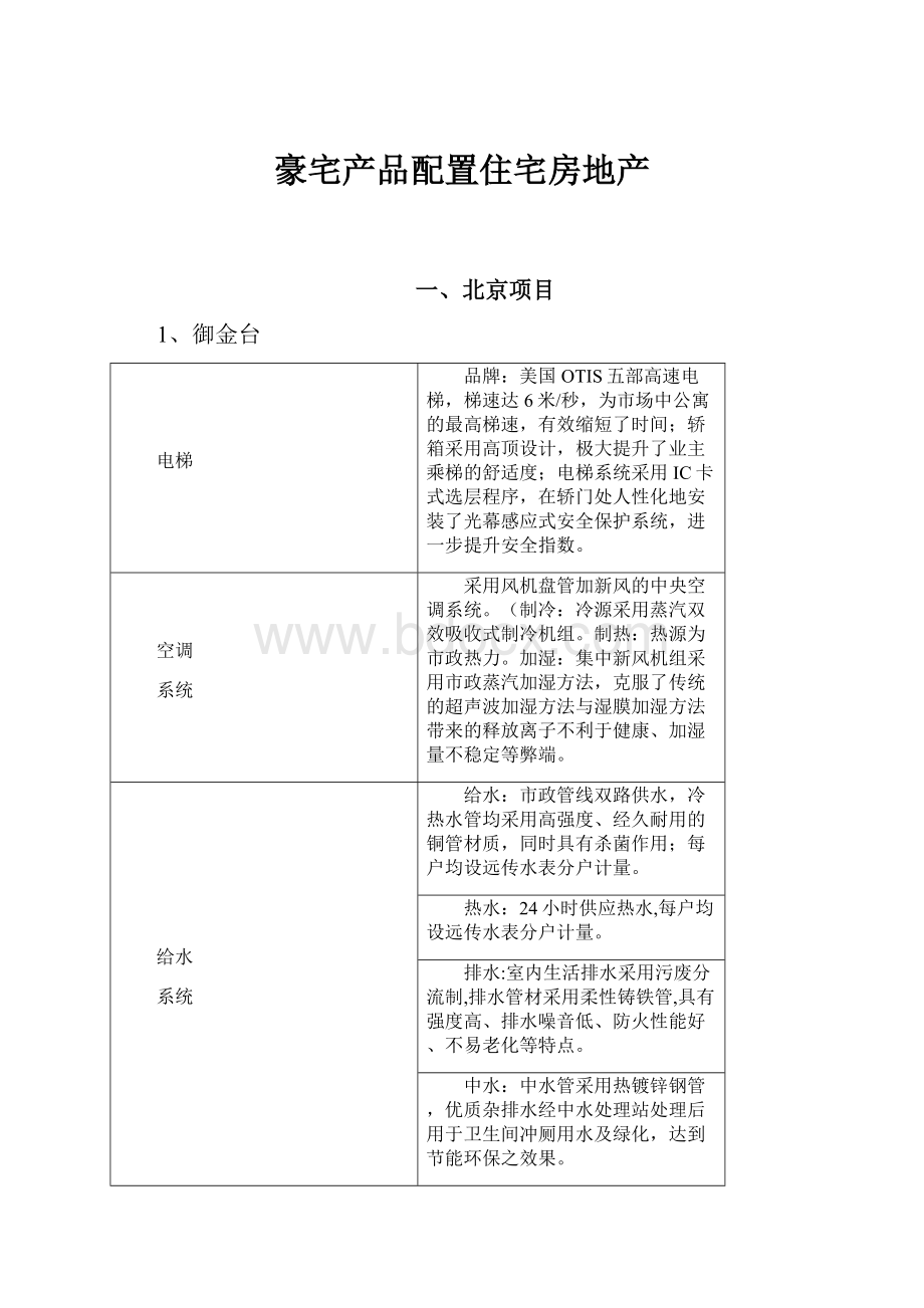 豪宅产品配置住宅房地产Word格式文档下载.docx_第1页