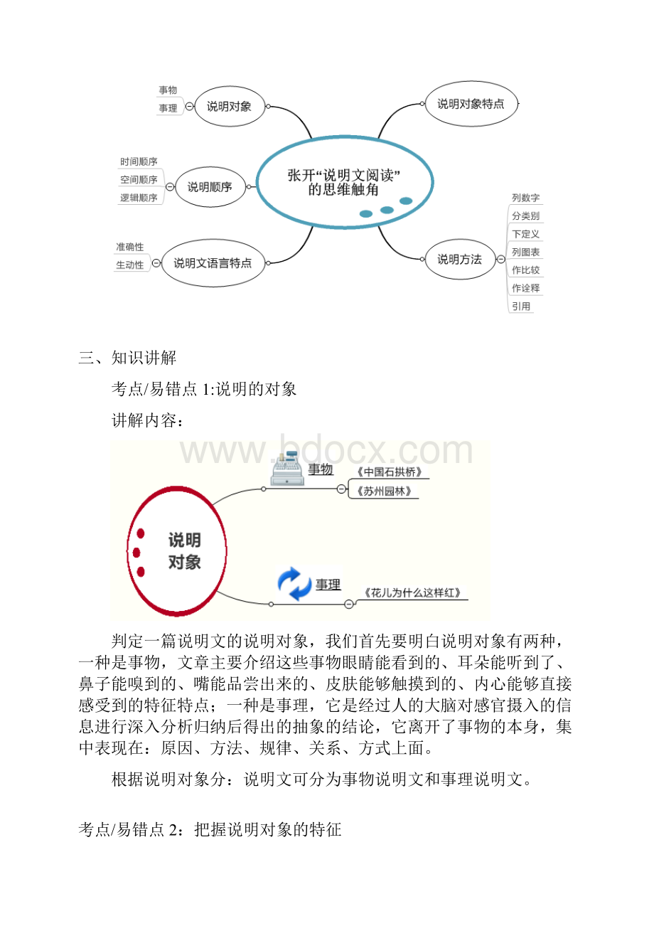 第二讲说明的对象和特点Word格式文档下载.docx_第2页