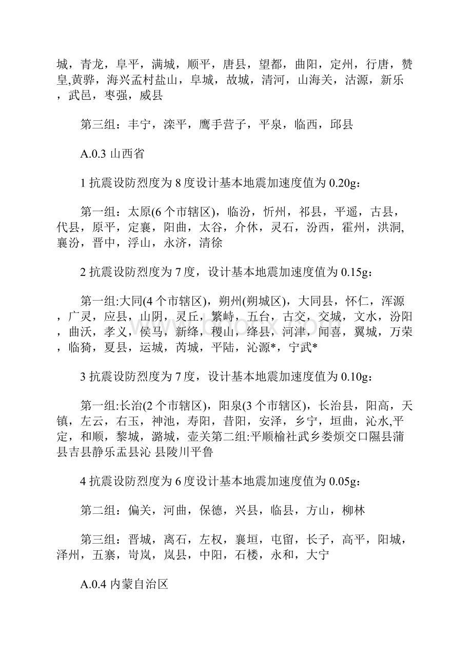 附录A 我国主要城镇抗震设防烈度.docx_第3页