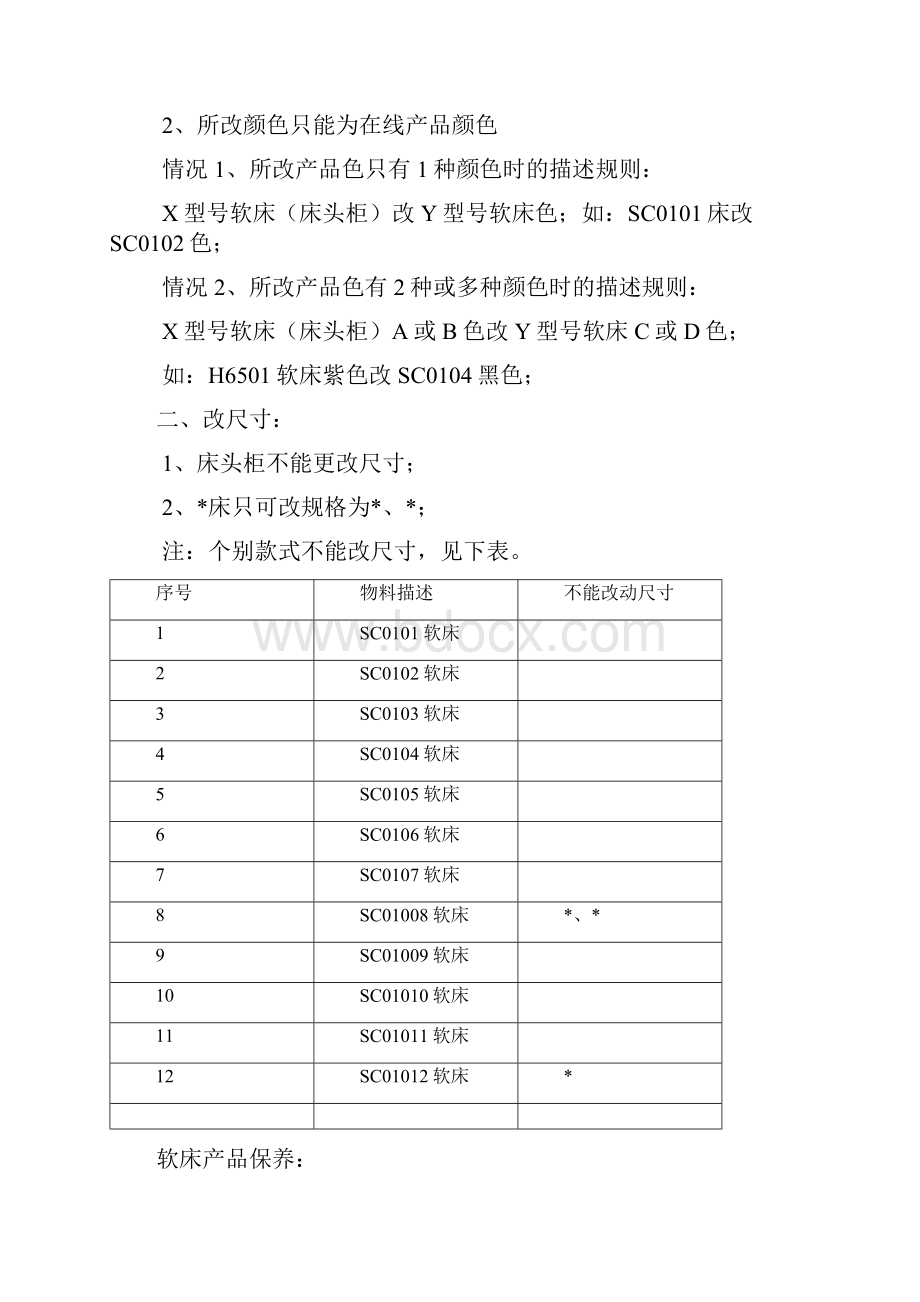 软床产品知识精编.docx_第2页