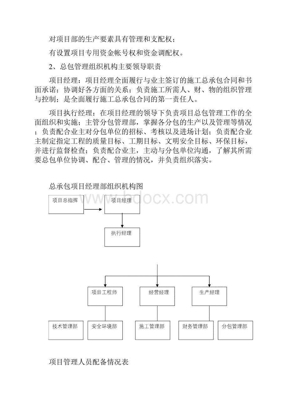 总包管理组织方案Word格式文档下载.docx_第2页