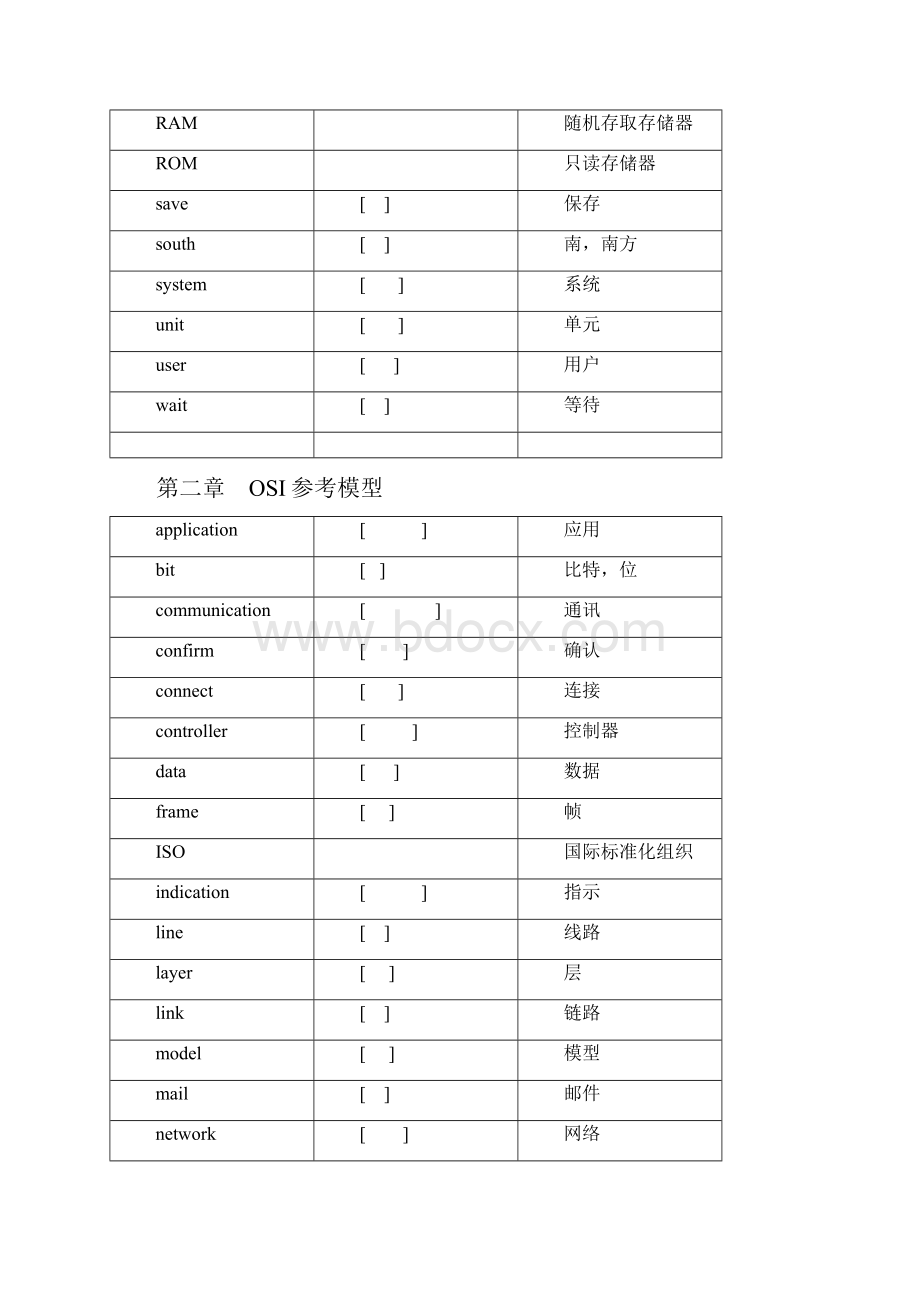 BENET20S1单词汇总.docx_第2页