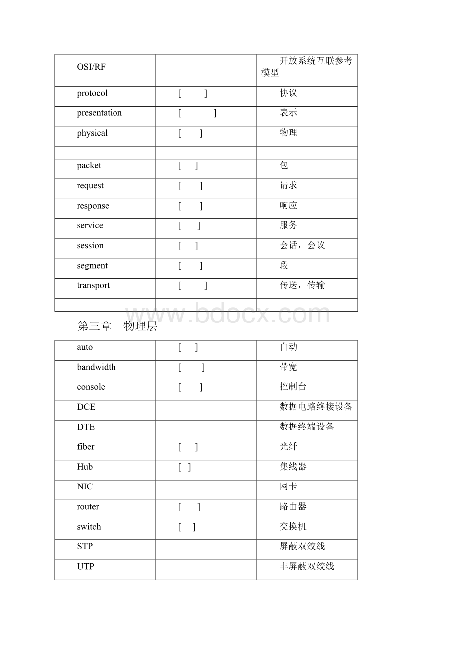 BENET20S1单词汇总Word文档格式.docx_第3页