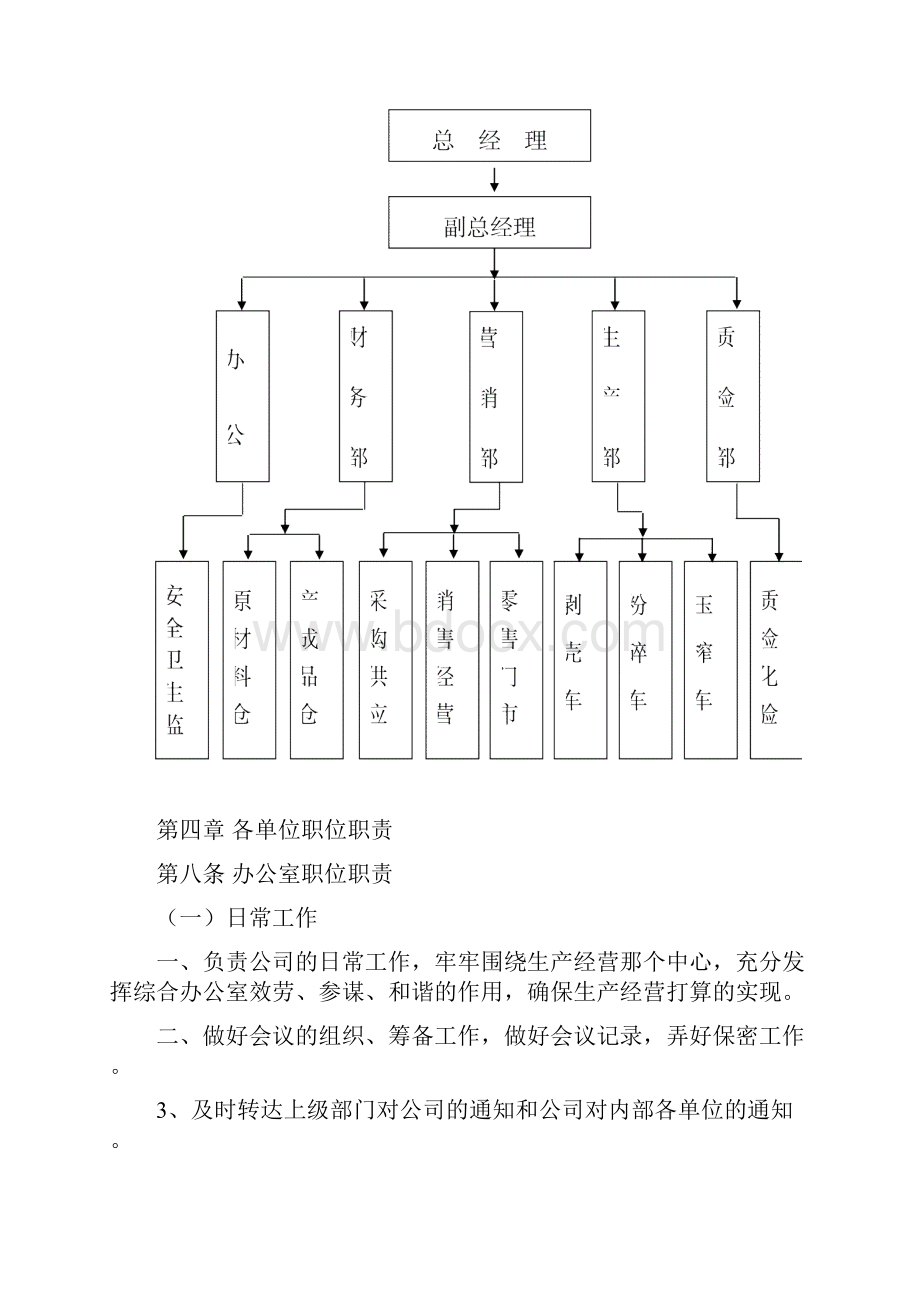 生产经营职位责任制新.docx_第2页