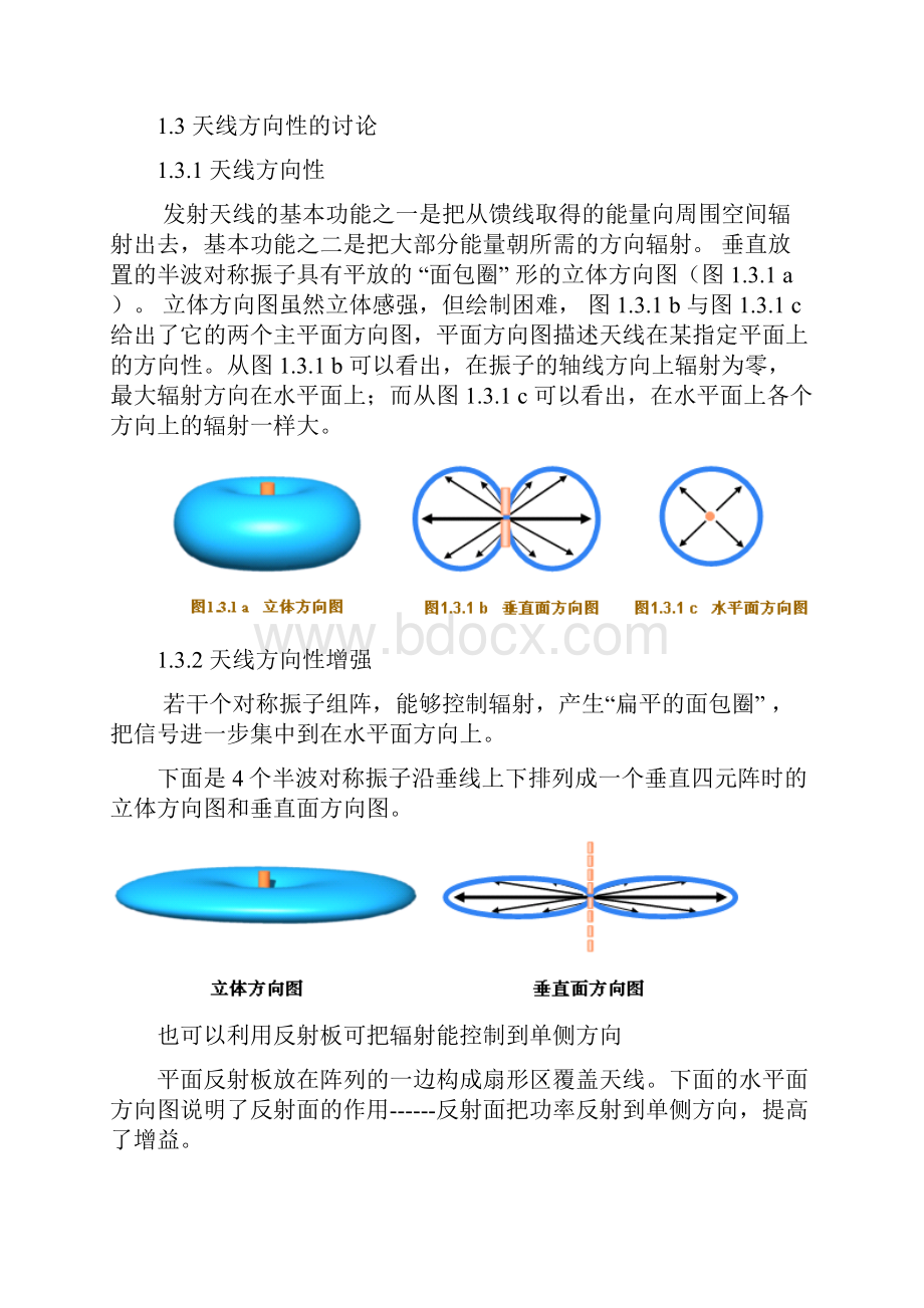 天线的基本知识Antenna20KnowledgeWord文档格式.docx_第3页