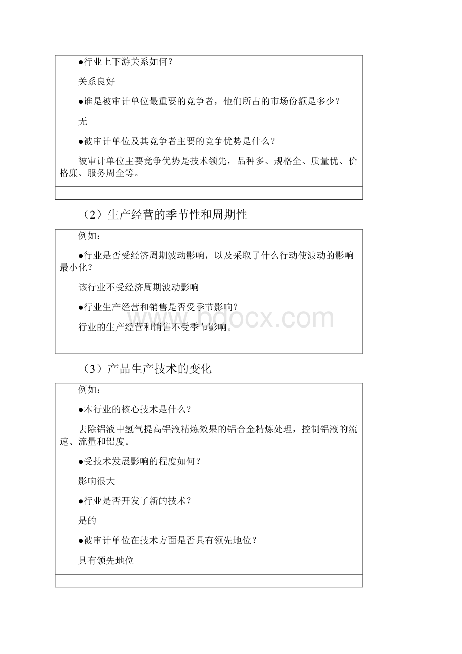 BA了解被审计单位及其环境.docx_第3页