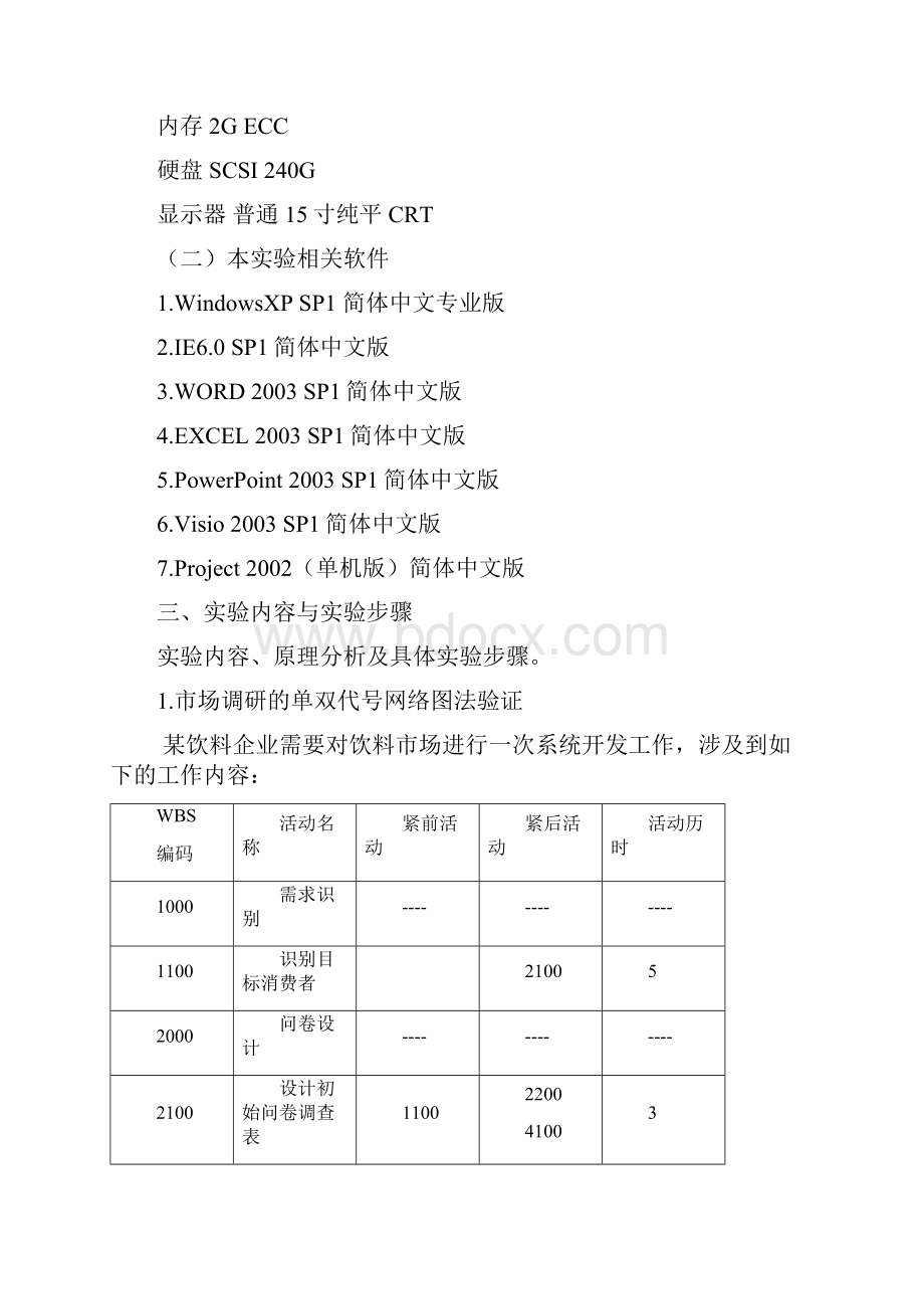 电子商务项目管理实验报告02参考答案更新版Word文档下载推荐.docx_第2页