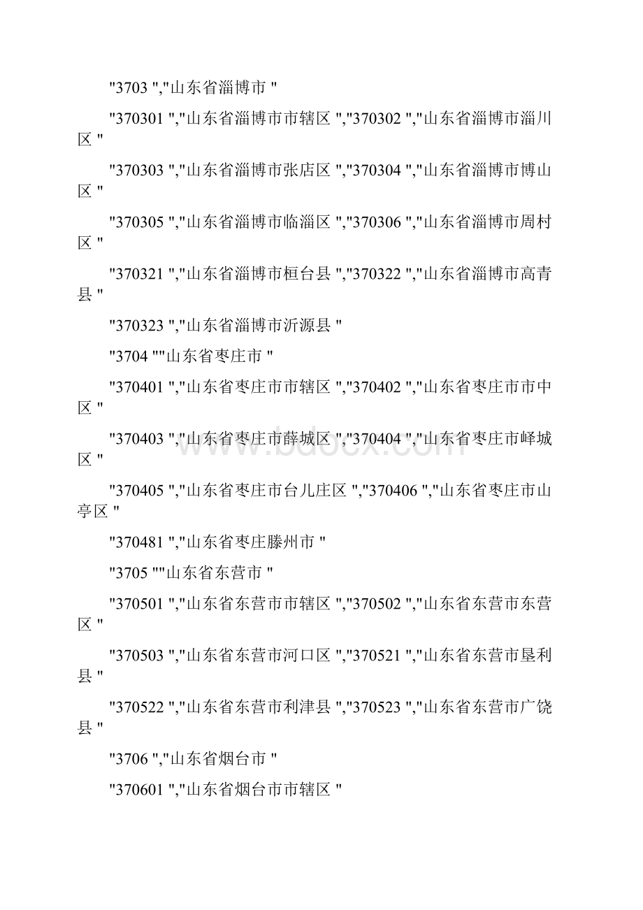 全国各地身份证号码段.docx_第2页