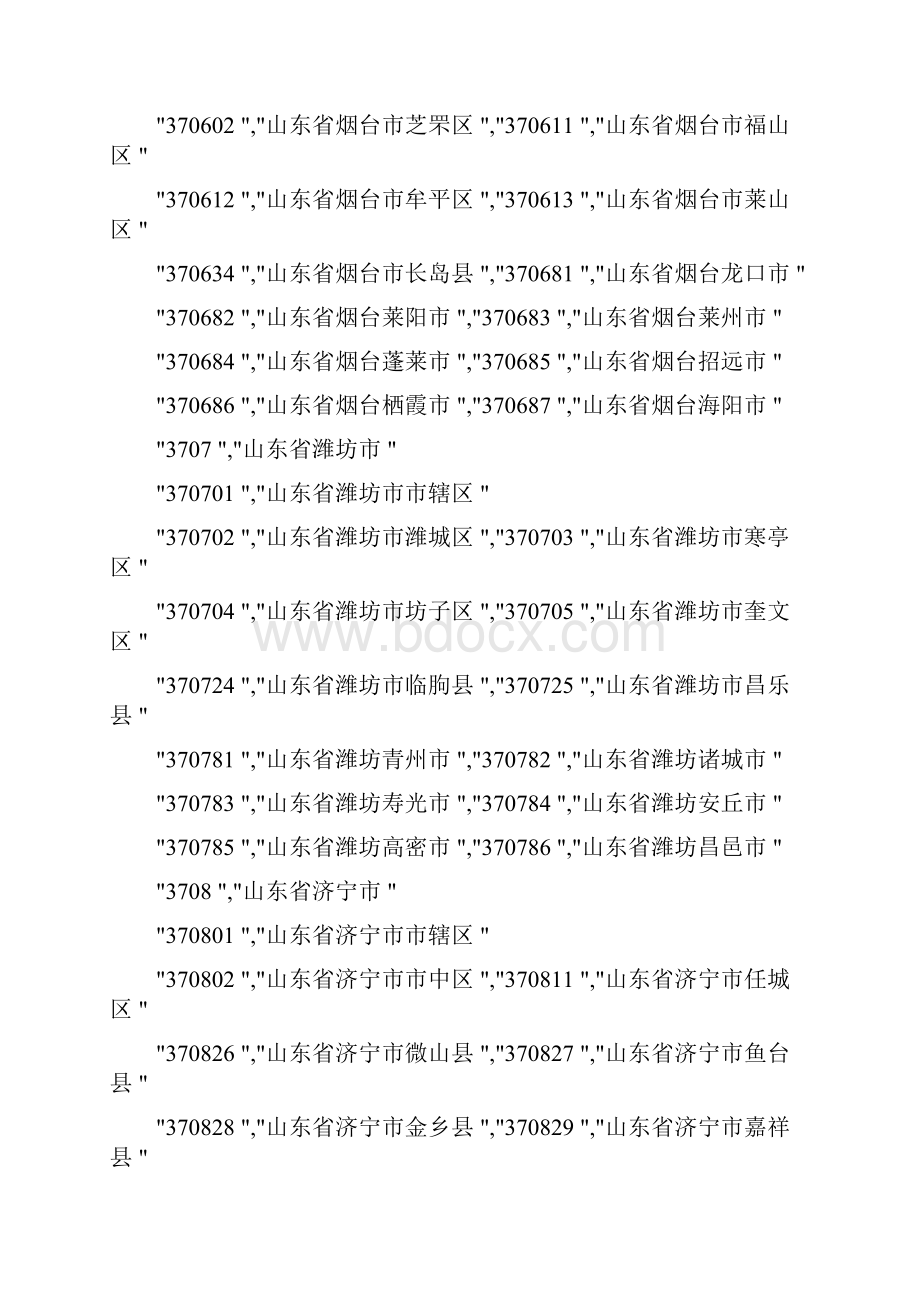 全国各地身份证号码段.docx_第3页