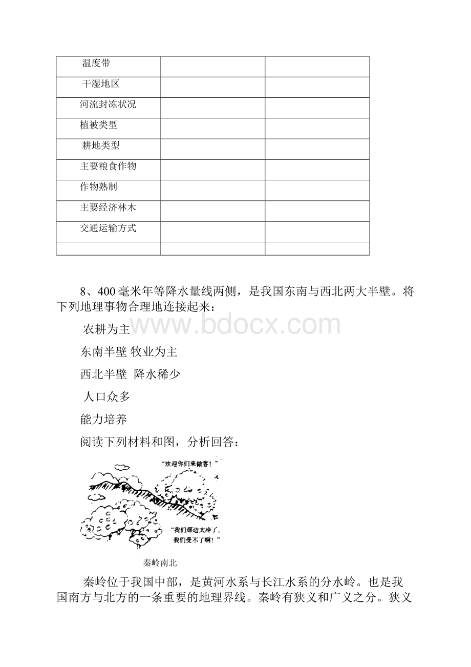 第四章中国的区域差异.docx_第2页