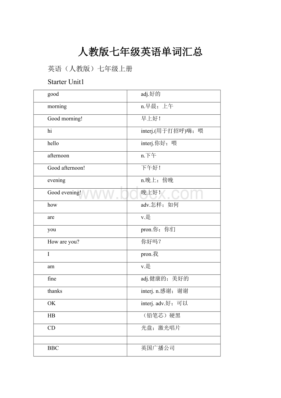 人教版七年级英语单词汇总.docx_第1页