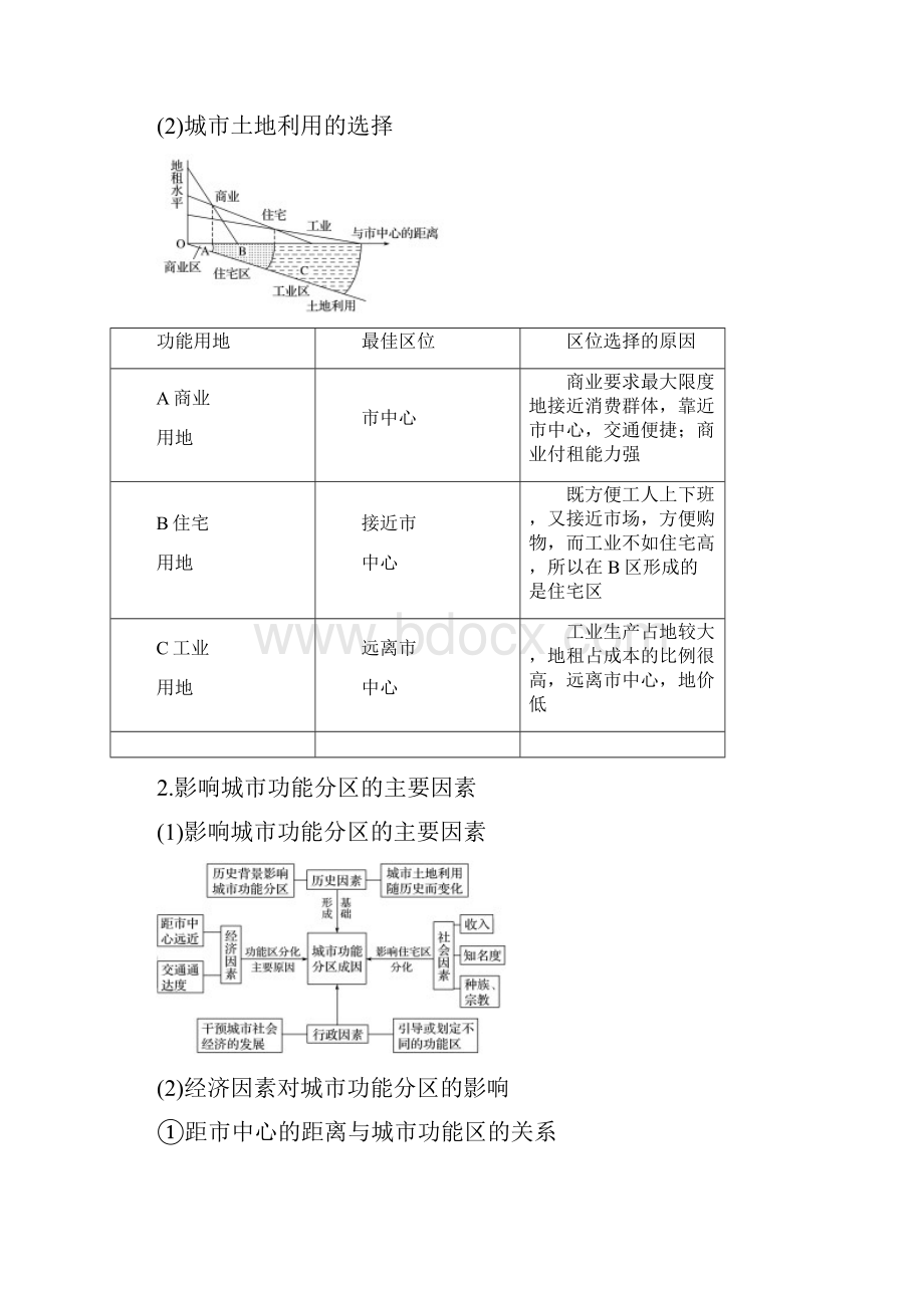 最新高考地理二轮优选习题 专题五 人口与城市 微专题20 城市空间结构学案.docx_第2页