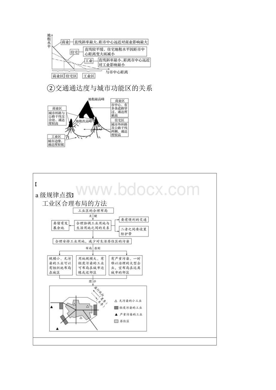 最新高考地理二轮优选习题 专题五 人口与城市 微专题20 城市空间结构学案.docx_第3页